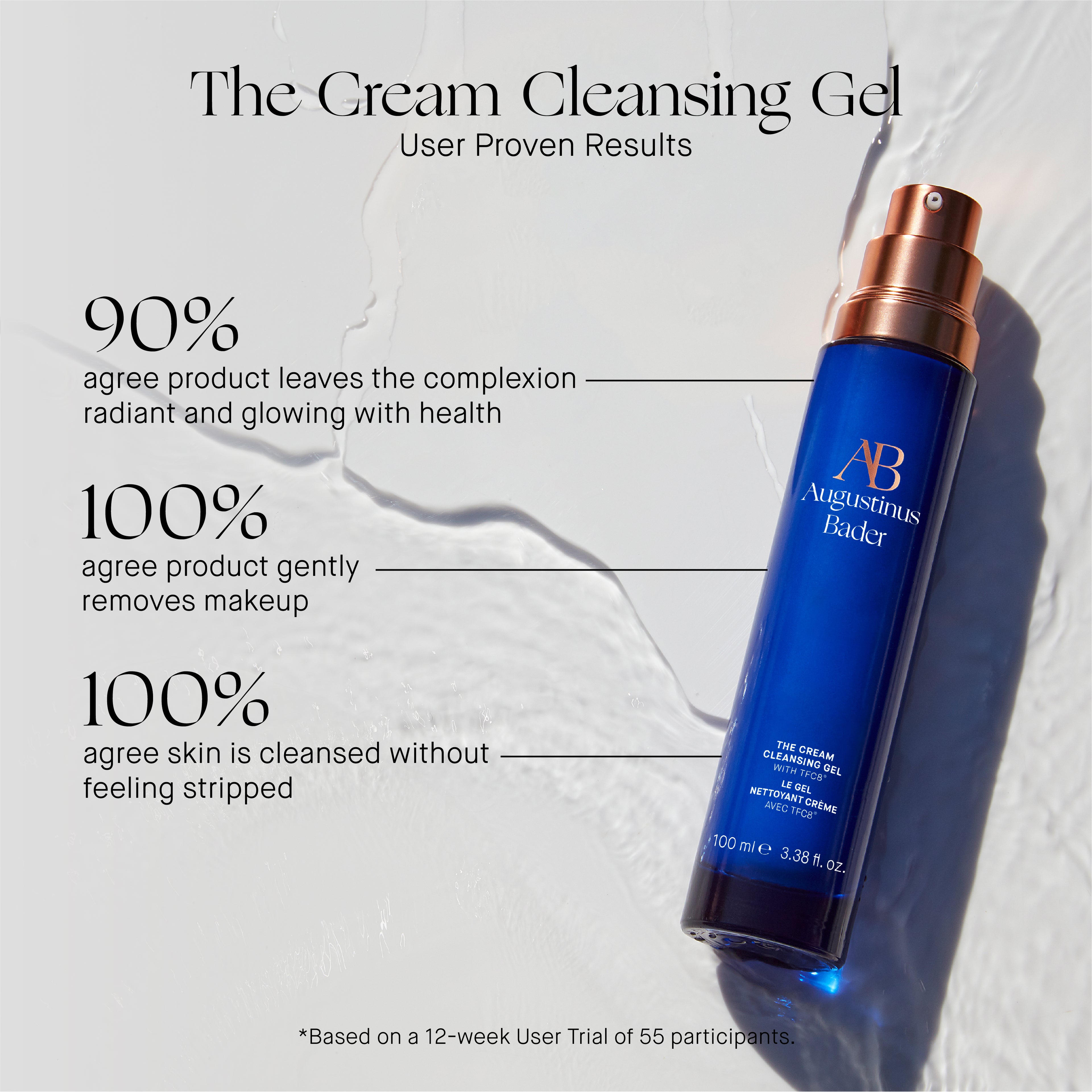 The Cleansing Gel