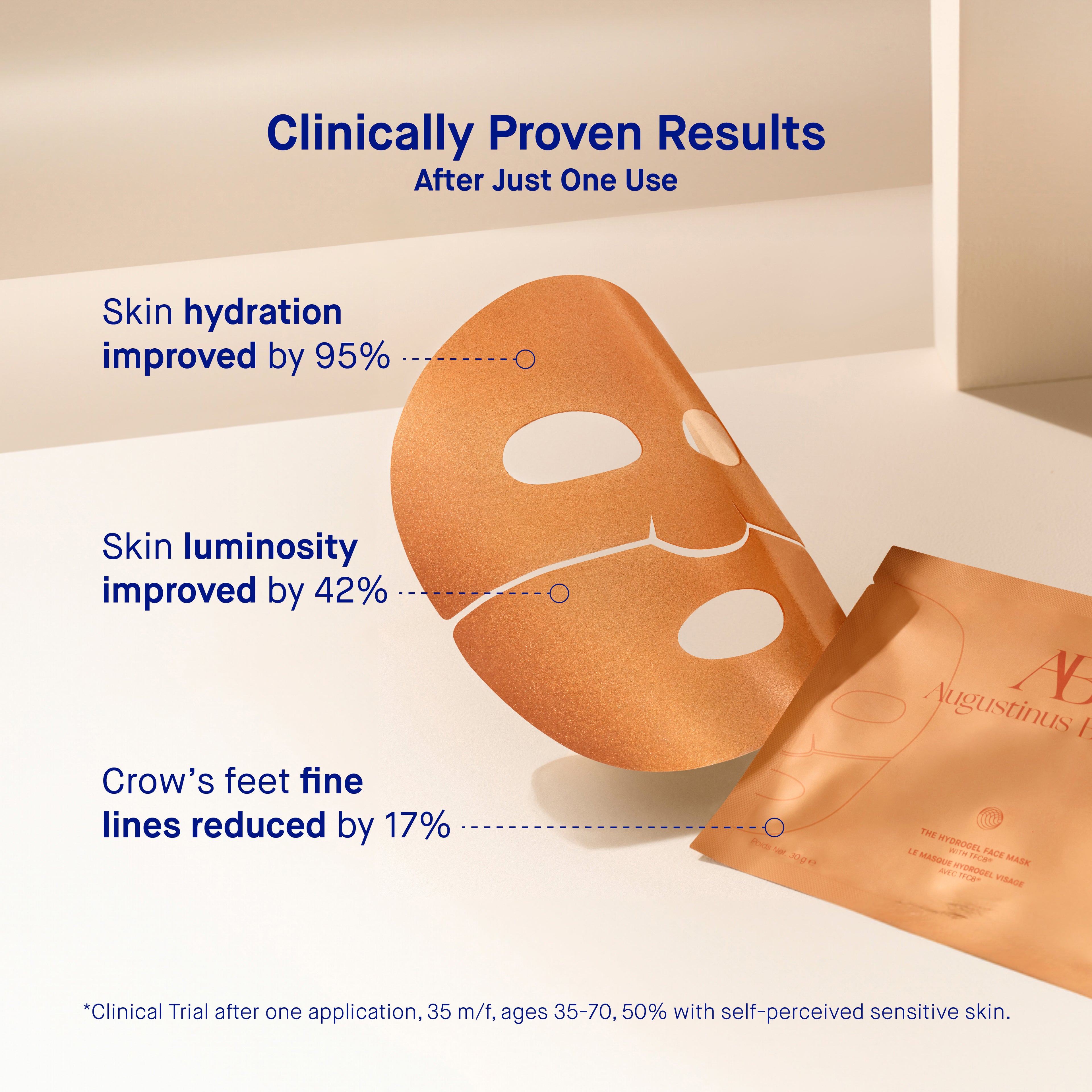 Augustinus Bader Hydrogel Face Mask | Metro DC Area Skincare Boutique