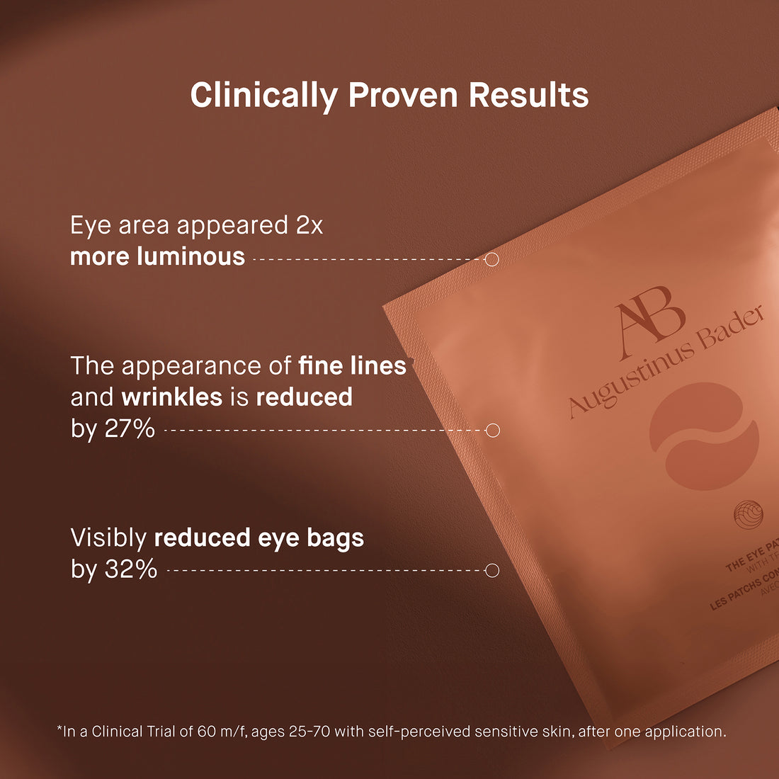 Augustinus Bader Eye Patches | Metro DC Area Skincare Boutique