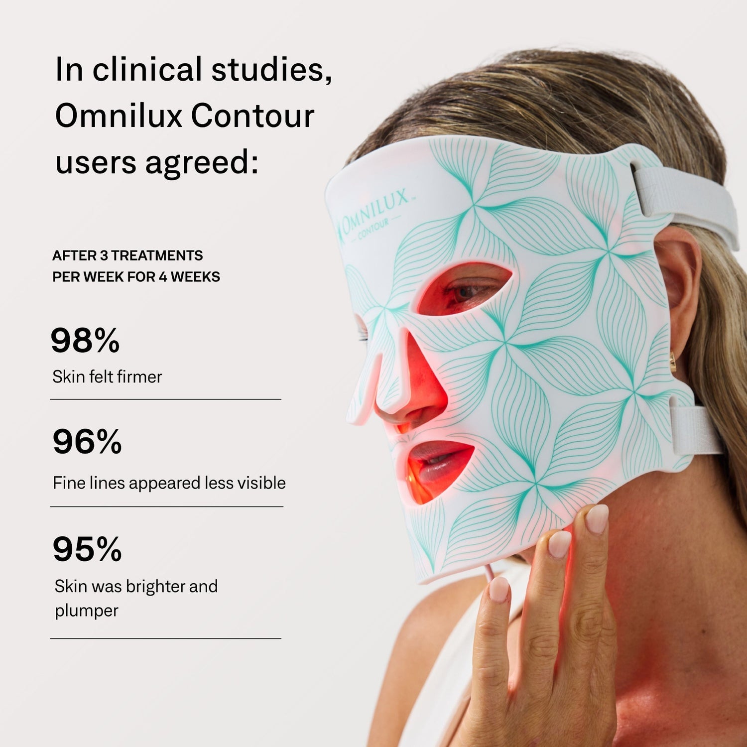 Omnilux Contour FACE Red Light Therapy Mask – Sarah Akram Skincare