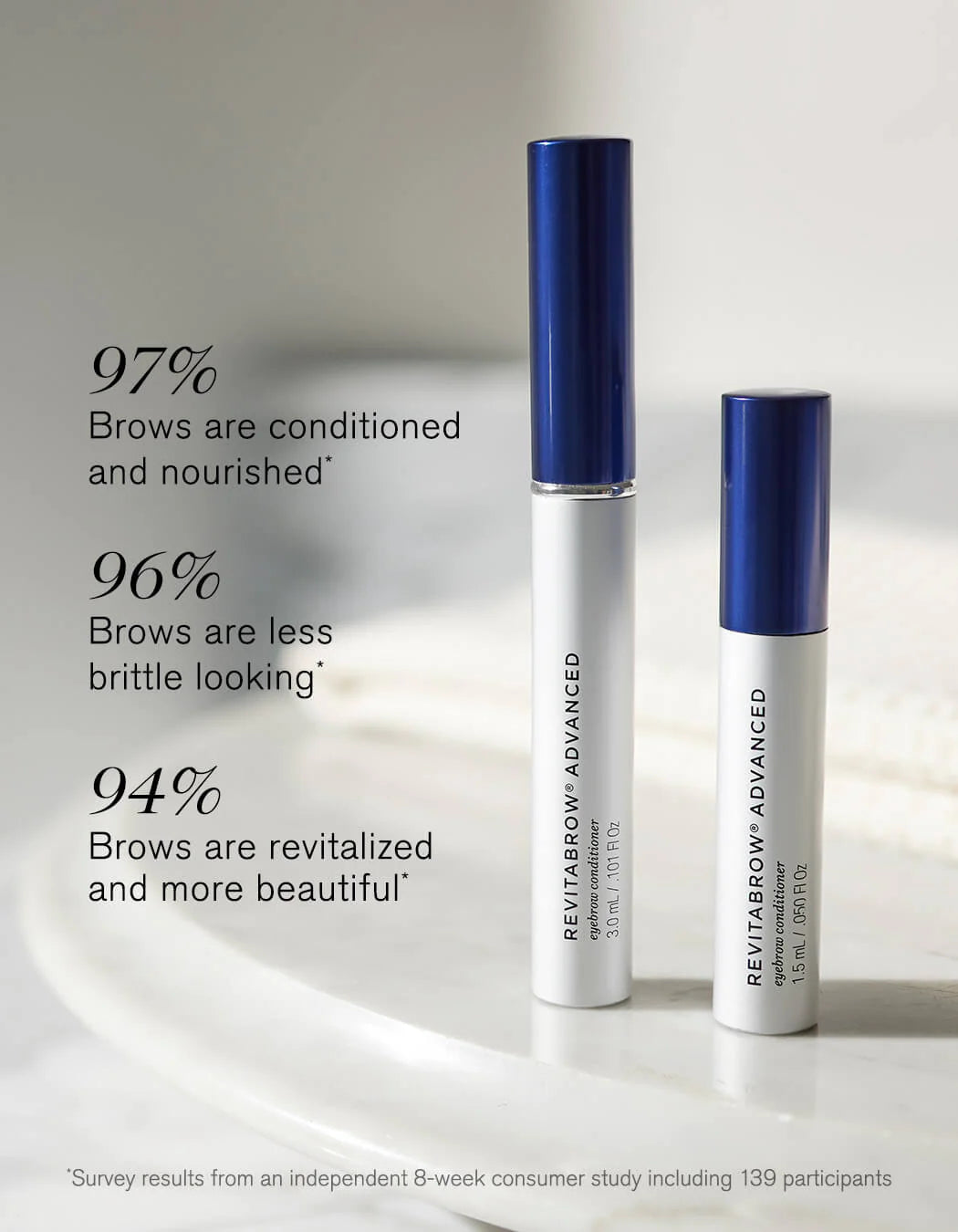 Revitalash Advanced Eyebrow Conditioner