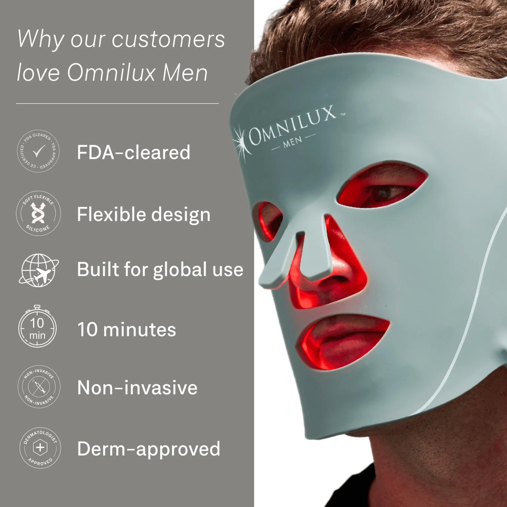 Omnilux  Men